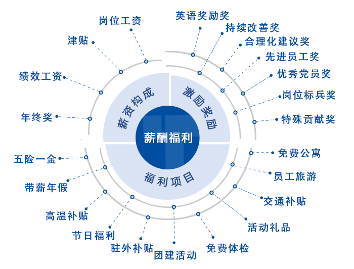 澳门原料大全44666c